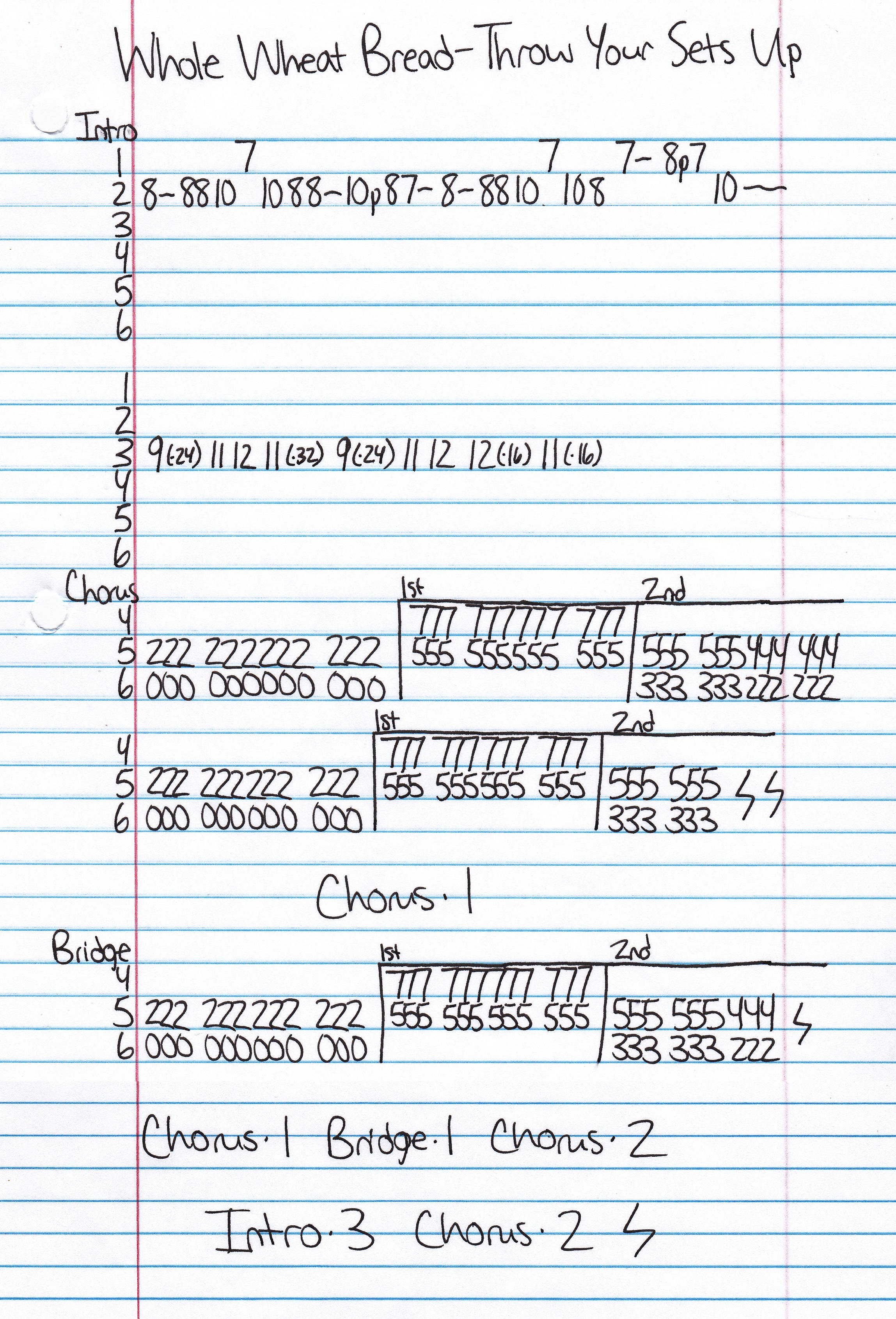 High quality guitar tab for Throw Your Sets Up by Whole Wheat Bread off of the album Hearts Of Hoodlums. ***Complete and accurate guitar tab!***